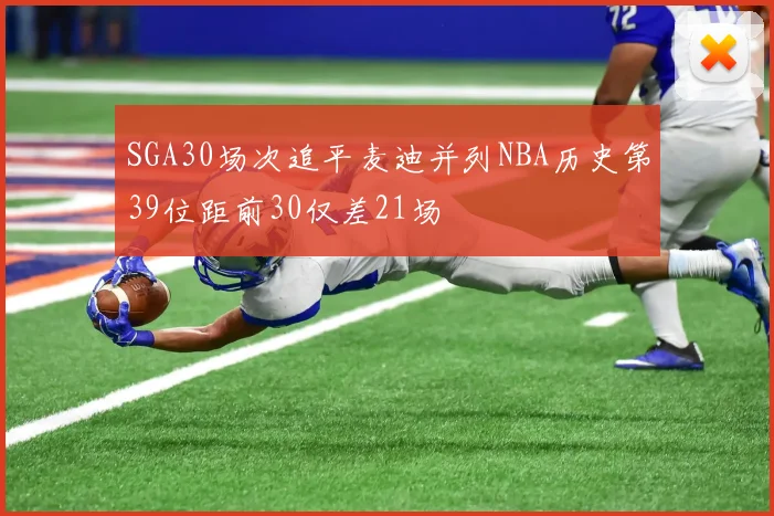 SGA30场次追平麦迪并列NBA历史第39位距前30仅差21场